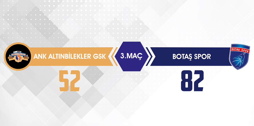 Ankara Altınbilekler GSK (U14) :52-BOTAŞ Spor (U14) :82