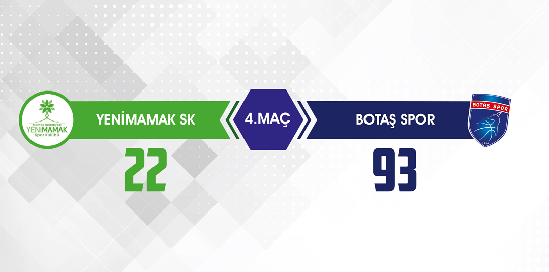 Yenimamak SK (U18) :22-BOTAŞ Spor (U18) : 93