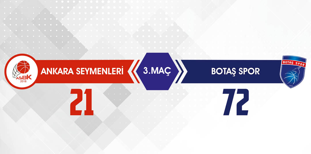 Ankara Seymenleri (U16) :21-BOTAŞ Spor (U16) :72